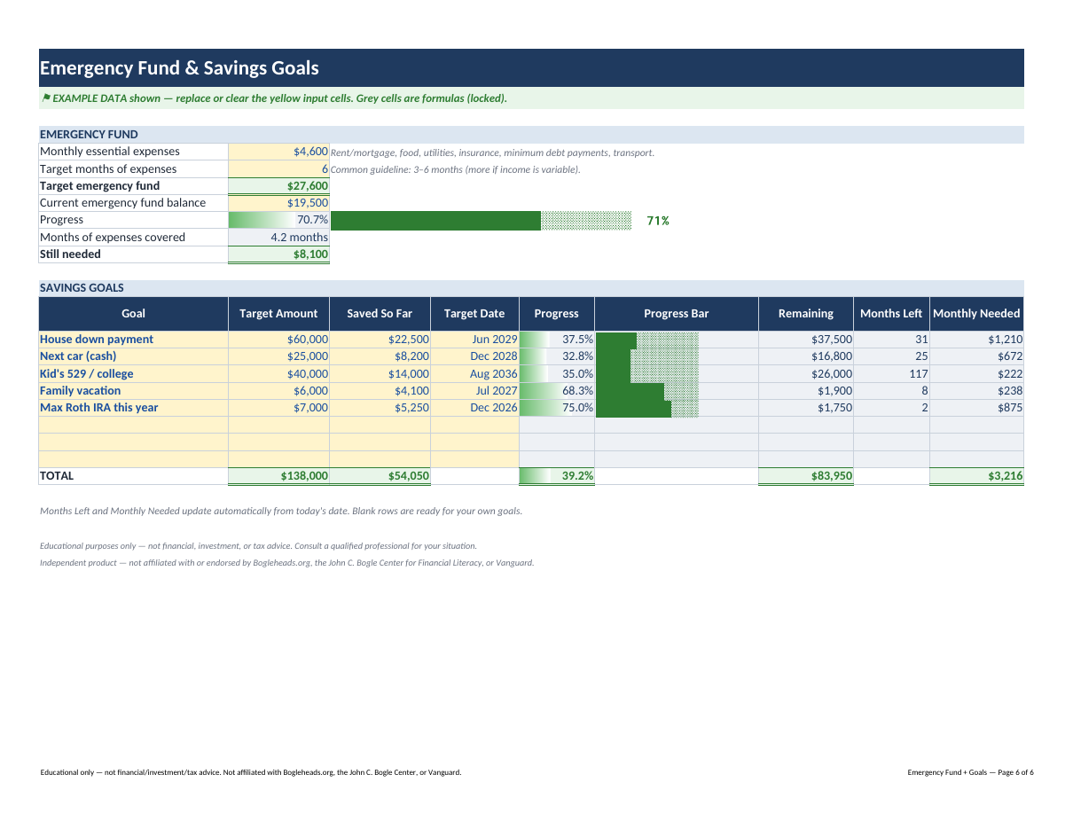Preview of the Emergency fund and savings goals sheet