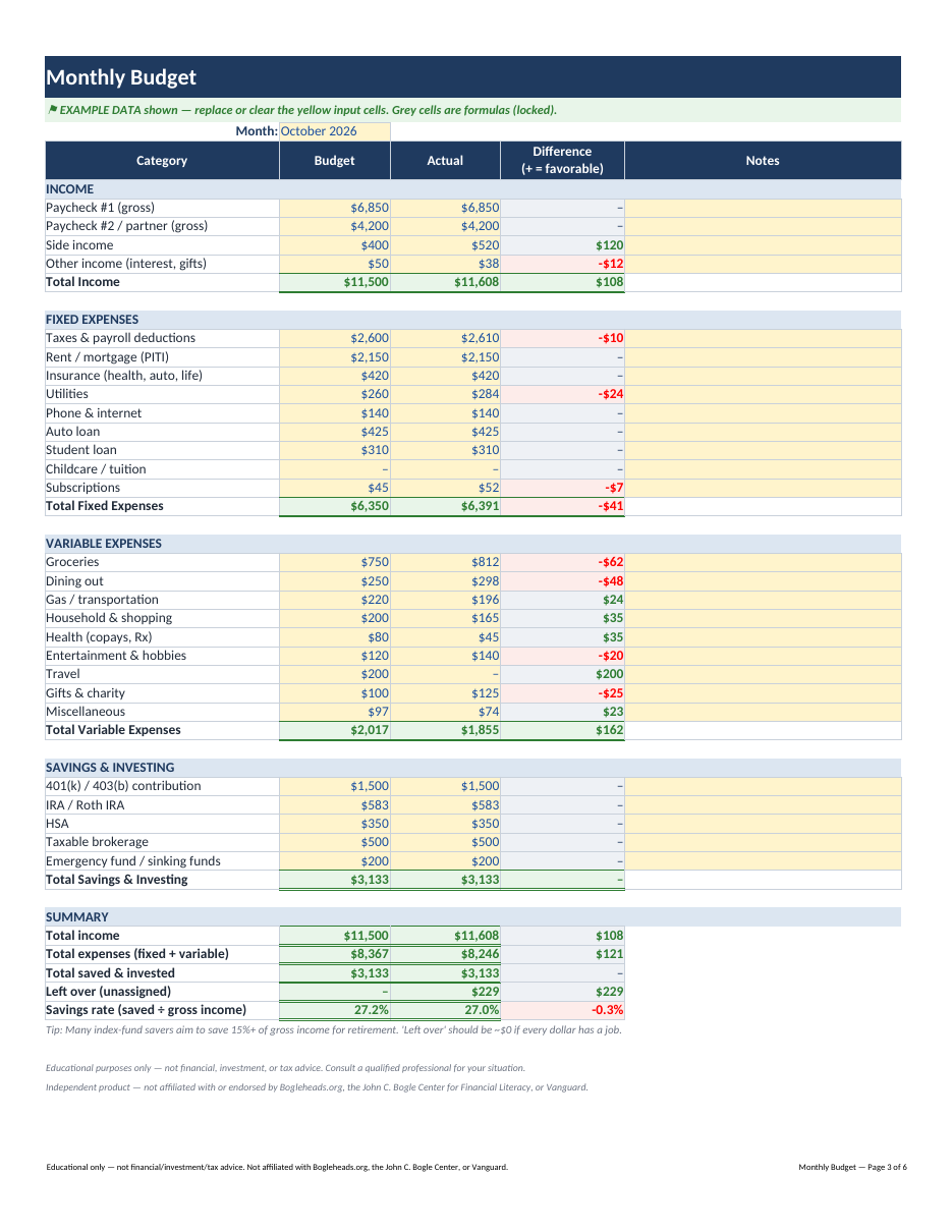 Preview of the Monthly budget sheet