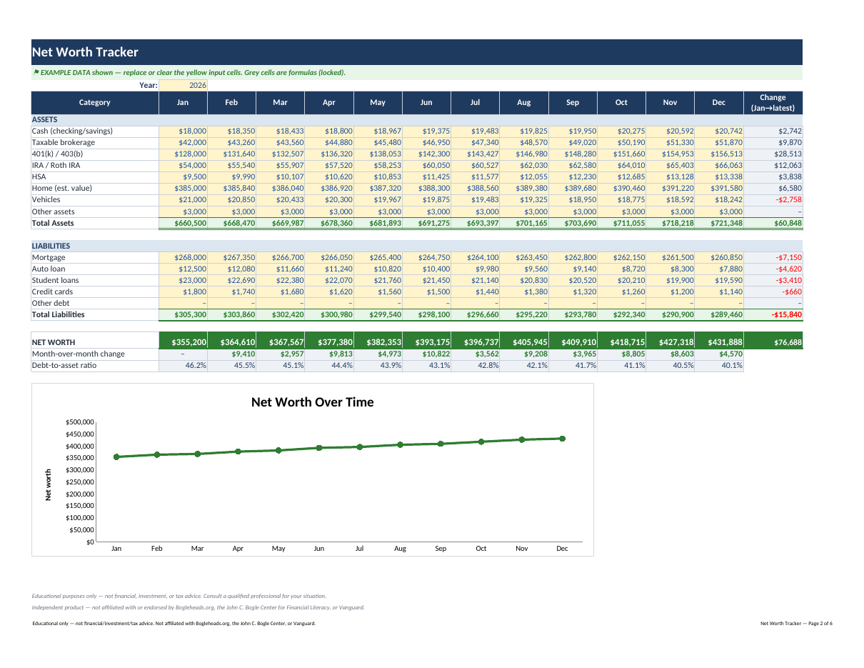 Preview of the Net worth tracker sheet